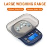 AccuWeight Digital Gram Scale with 300g/0.01g Small Pocket Coffee Scale