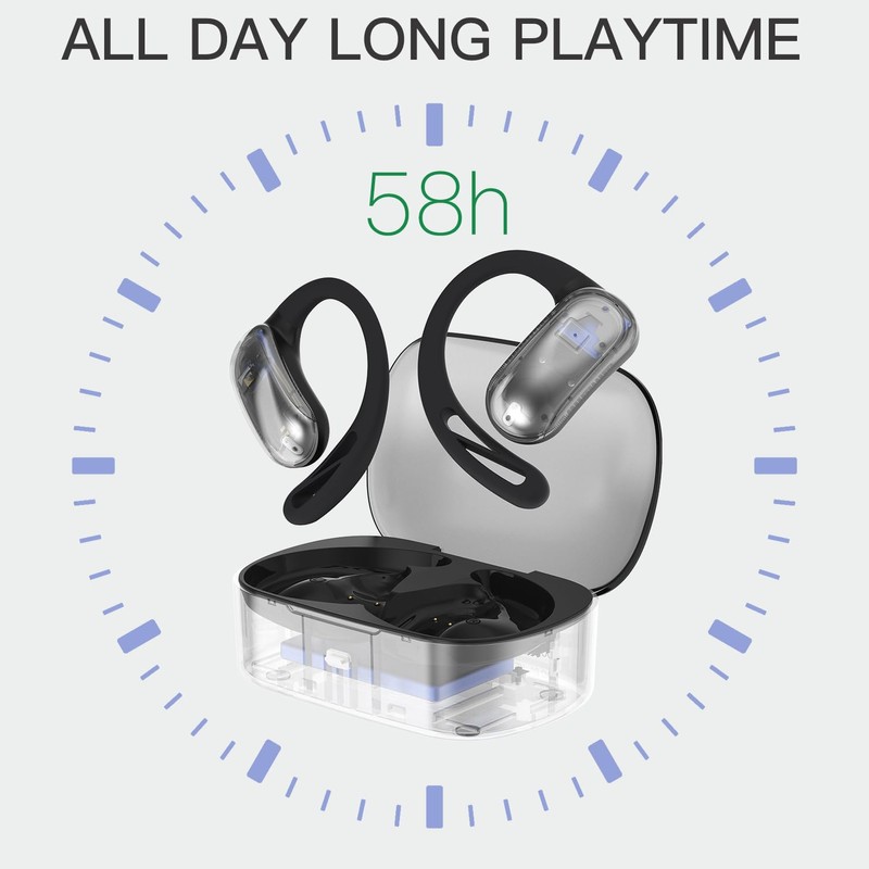 2.4GHz Wireless TV Headphones for Seniors, Open-Ear Hook Design for