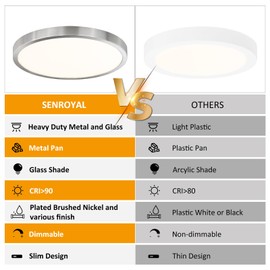 senroyal Flush Mount Ceiling Light Fixture, 12 Inch LED Modern Kitchen Light, Slim Dimmable Brushed Nickel Flush Mount Light for Low Ceiling, Laundry, Hallway, Metal and Glass Lighting, 22W, 3000K