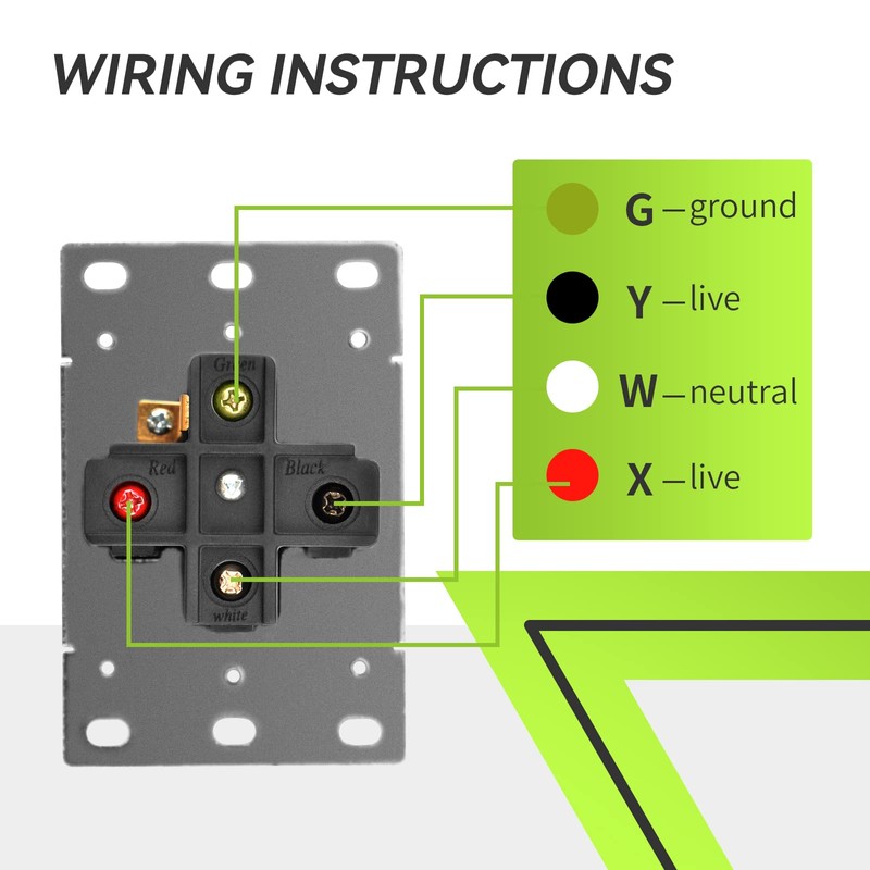 RVMATE NEMA 14-50R Outlet, 50 Amp Receptacle, 125/250 Volt, 3