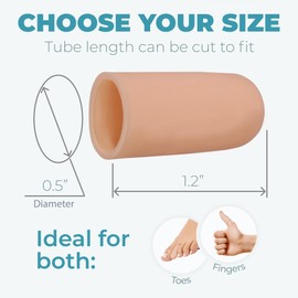 Homergy Original Soft Gel Toe Cap - 2 Pinky Protectors for Women & Men, Cushioning Sleeves to Provide Relief from Missing/Ingrown Toenails, Corns, Calluses, Blisters, Hammer Toes