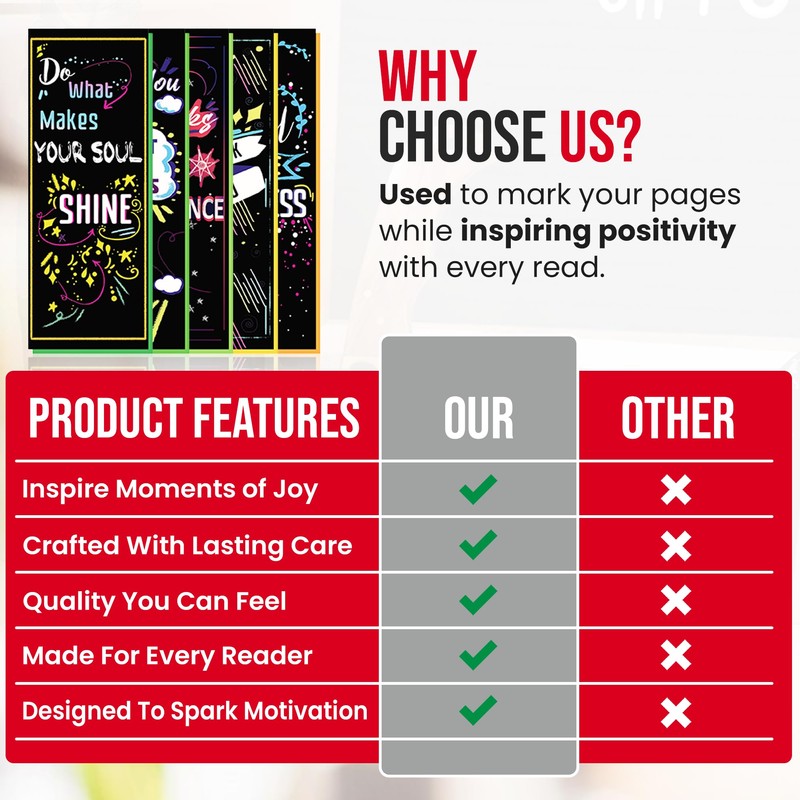 Iconikal 100-Count Inspirational, Motivational, Gratitude, Appreciation, Kindness & Encouragement Sayings