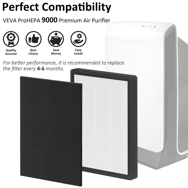ProHEPA 9000 True HEPA Filters Replacement Compatible with VEVA ProHEPA