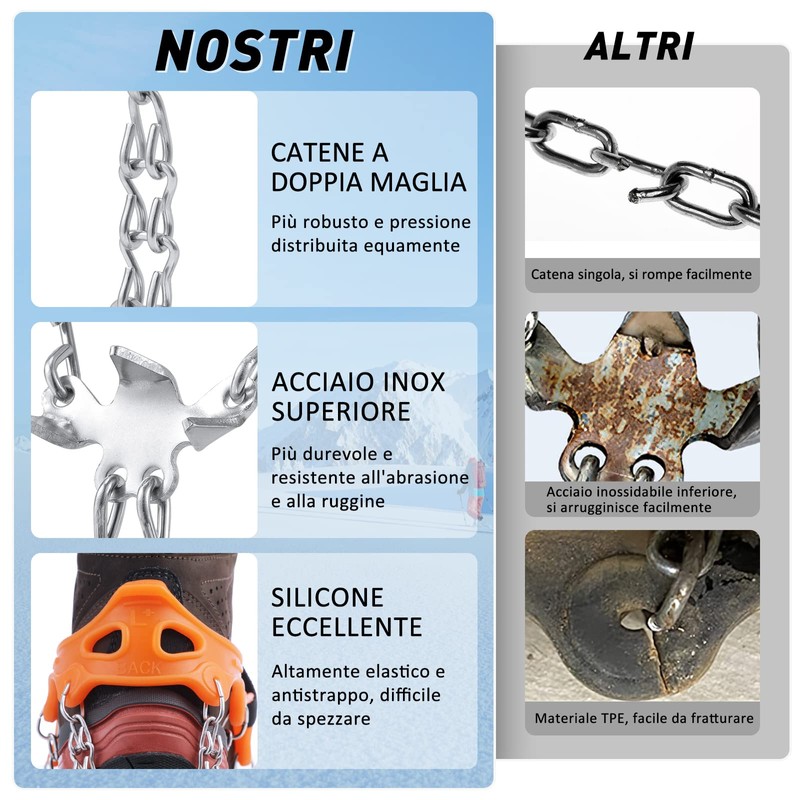 AGPTEK Ice Tacchetti 19 Denti, Ramponi da Ghiaccio per Scarpe