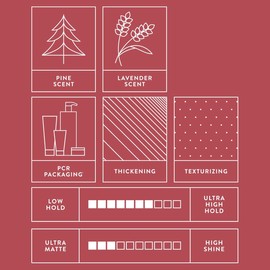 John Paul Mitchell Systems MITCH by Paul Mitchell Reformer Texture Cream for Men, High Hold, Matte Finish,