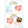 【Functionality Claimed Food】 NICORIO Lakubi Premium [Butyric Acid Bacteria HMPA