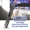 Sealayer L2600V Universal Sony TV Remote Replacement for All 2019-2023