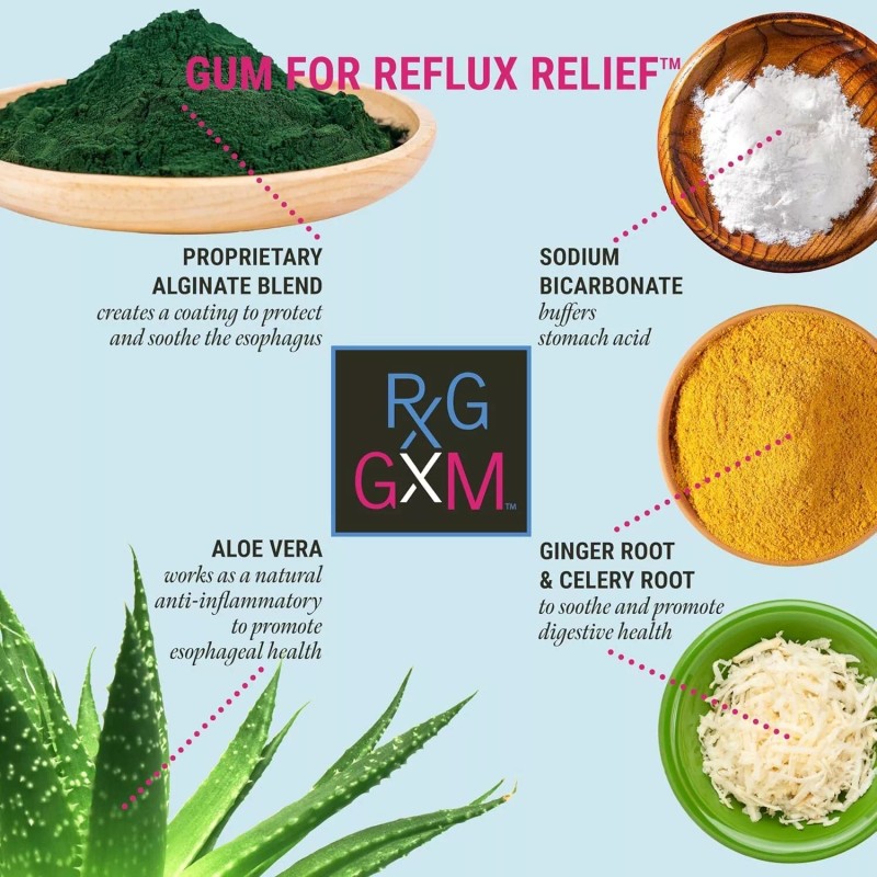 GUM Berry Soothe Gum Alginate Therapy Sodium Bicarbonate Gum for