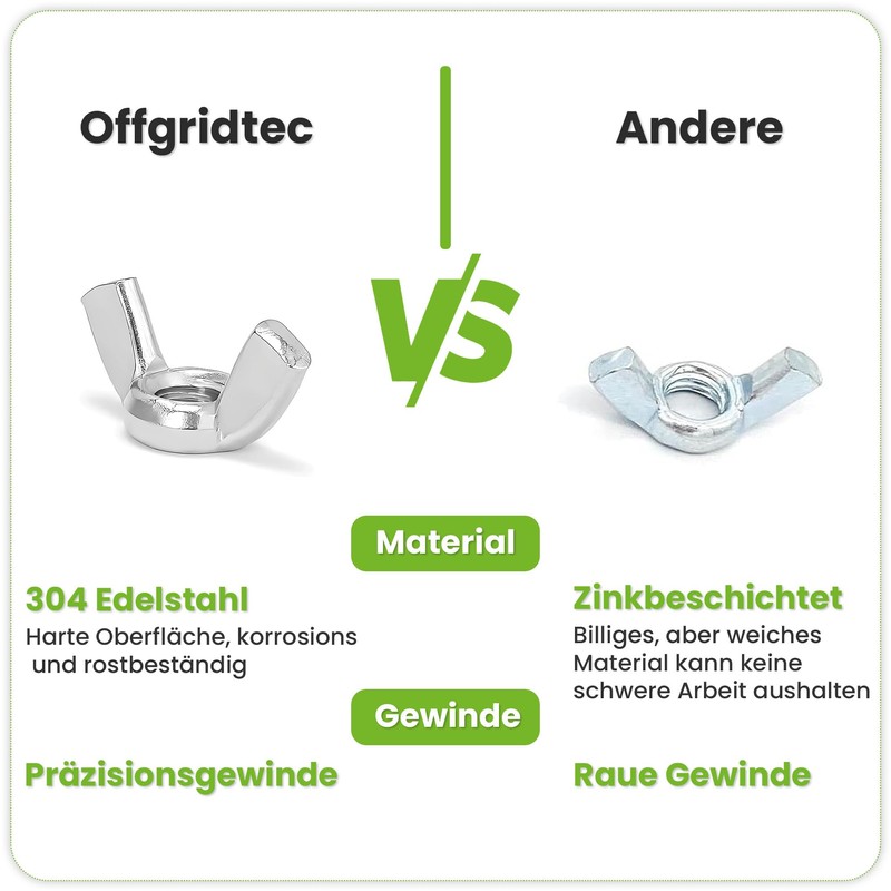 Offgridtec Wing Nuts Stainless Steel A2 V2A 304 DIN315 Pack