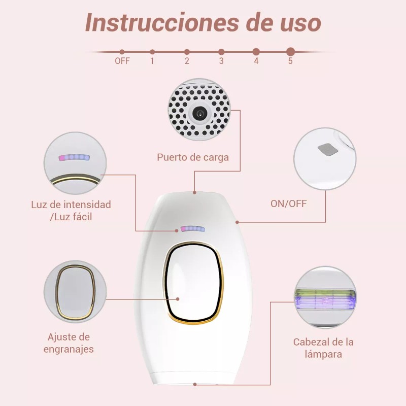 Tensky Depiladora Permanente Láser 999,999 Flashes Facial Y Corpora Niveles