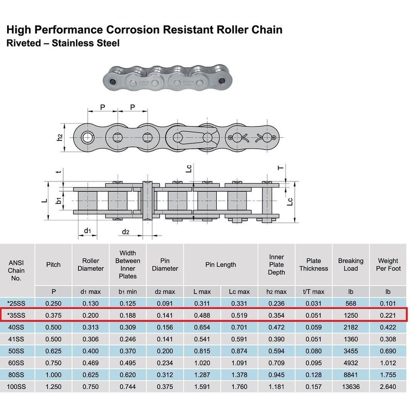 Jeremywell 35 SS Stainless Steel Roller Chain 5 Feet with