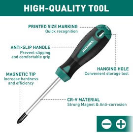 HYCHIKA Screwdriver Set, 30 PCS Screw Driver Set, Magnetic Screwdriver Set Including Flat Head Screwdriver, Phillips Screwdriver, Perfect for DIY, Home, Office, Farm Maintenance