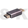 Kework 2 Pack HDMI 8K Extender, HDMI 2.1 Version Male