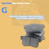 GuuYebe 4 PCS Rear Brake Pads Kit, For Honda 2005-2016