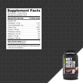 NutraBio Whey Protein Isolate Supplement – 25g of Protein Per Scoop with Complete Amino Acid Profile - Soy and Gluten Free Protein Powder - Zero Fillers and Non-GMO - Chocolate Dipped Macaroon - 2 Lbs