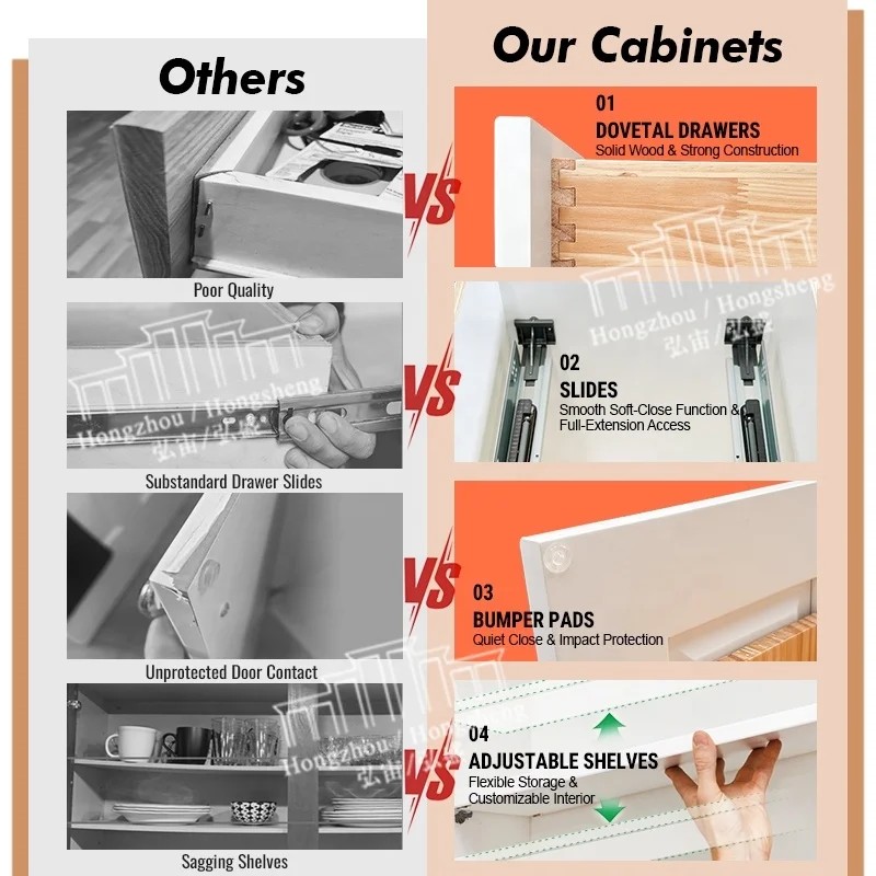 B09-B21 Modern Wood Kitchen Cabinets | American Style Kitchen Cabinets
