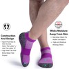 SITOISBE No Show Sports Compression Running Socks for Men Women