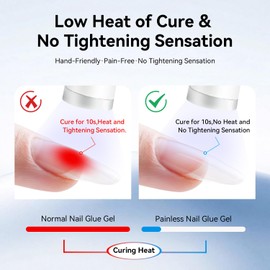 JODSONE 15ml Nail Glue Gel 4 in 1 for Nail Tips Long Lasting Extension Glue for Clear Nail Tips and Clear Press on Nails, Nail Repair Treatment, Salon Art DIY at Home Need U V Light Cured