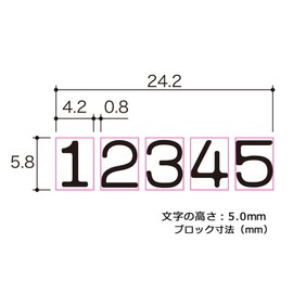 PLUS(プラス) ナンバーリング FG型 局用字体 付属品インク黒 ステッキ IJ-055Fg 30-600