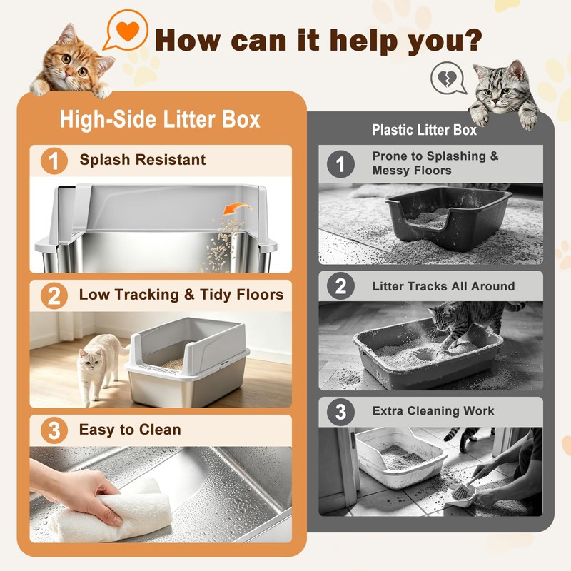 AIPERRO Small Stainless Steel Cat Litter Box for Kitten &