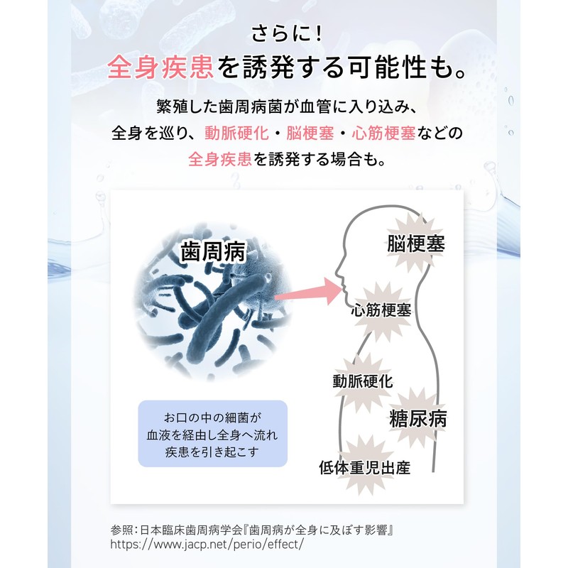 White Essence PerioTect [Quasi-Drug] Periodontal Disease Prevention Toothpaste Citrus Mix