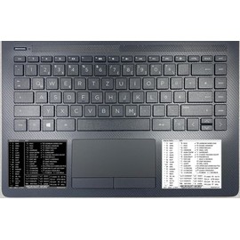 Word Reference Keyboard Hotkeys Sticky Labels for Windows Black, White Background