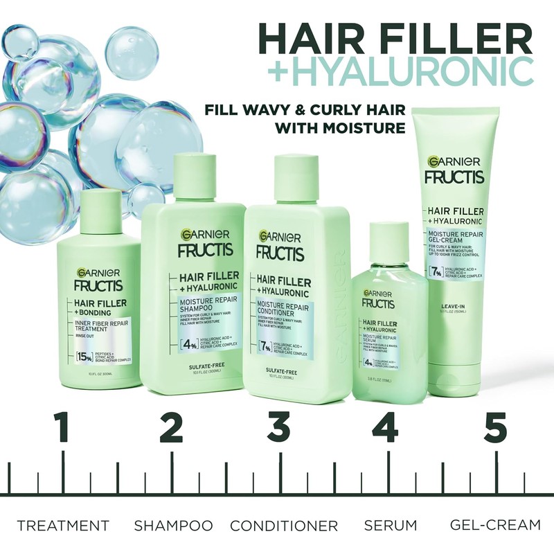 Garnier Fructis Hair Filler Suero Reparador Capilar