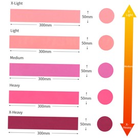 Totority 5pcs Resistance Loop Bands for Hip Training and Fitness Elastic Bands for Yoga Portable Workout for Weight Training and Muscle Toning Lightweight and Versatile Exercise Equipment