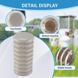Peakloong White Plastic Outer Shield for Hygro Sensor, Spare Part for Weather Station (Transmitter/Hygro Sensor)
