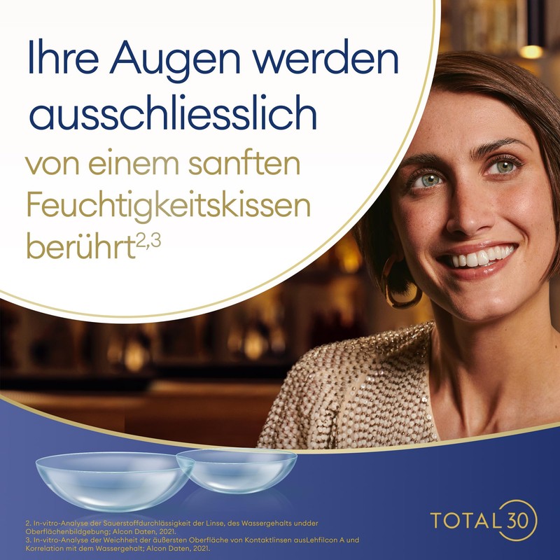 TOTAL30 Monthly Lenses Soft | Pack of 3 | BC