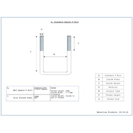 U Bolt Square M10 Thread with Back Plate 75mm Inner Width x 150mm Length with Nuts and Washers (1)