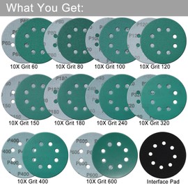 5 Inch 8 Hole Sanding Discs, 100 Pcs Wer Dry Sanding Disc 60 80 100 120 150 180 240 320 400 600 Grits Hook and Loop Green Polyester Film Backed Sandpaper with Interface Pad for Random Orbital Sander