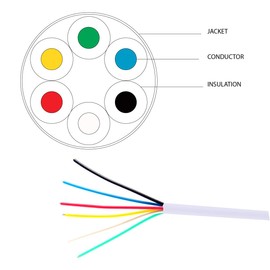 FiveStarCable 22-6 1000 Ft 22 AWG 6 Conductors Alarm Security Wire 22/6 22-6 Security Cable Alarm Audio Power Bulk Cable White