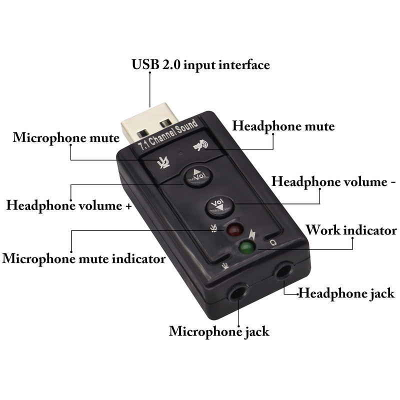 zdyCGTime USB 2.0 Virtual 7.1 Channel Stereo Audio Adapter External