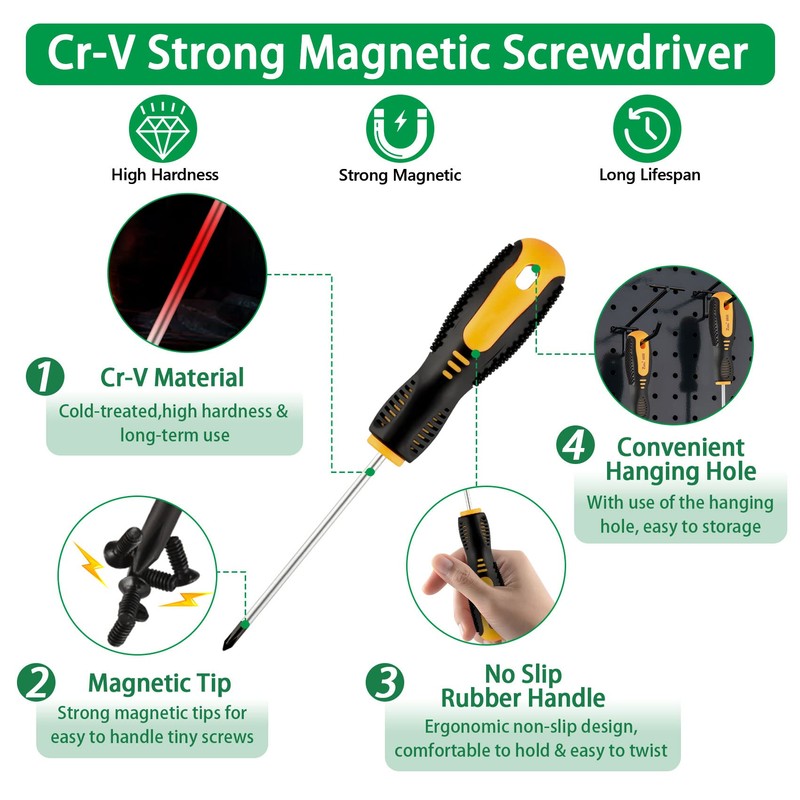 M.2 Screw Kit, 633PCS NVMe Screw M.2 SSD Mounting Kit-M2