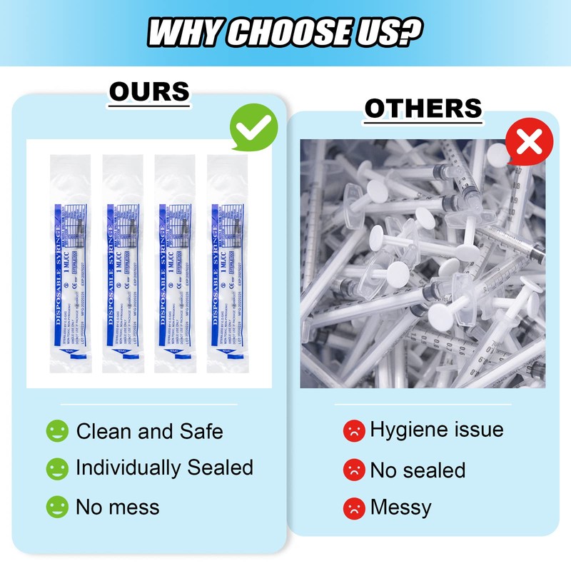 30 Pack 1ml Plastic Syringes without Needle, Luer Lock Syringes