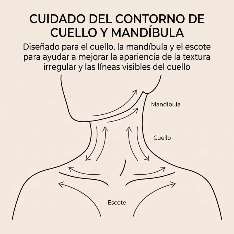 Crema Para Cuello Con PDRN Colágeno Y Aplicador Gua Sha