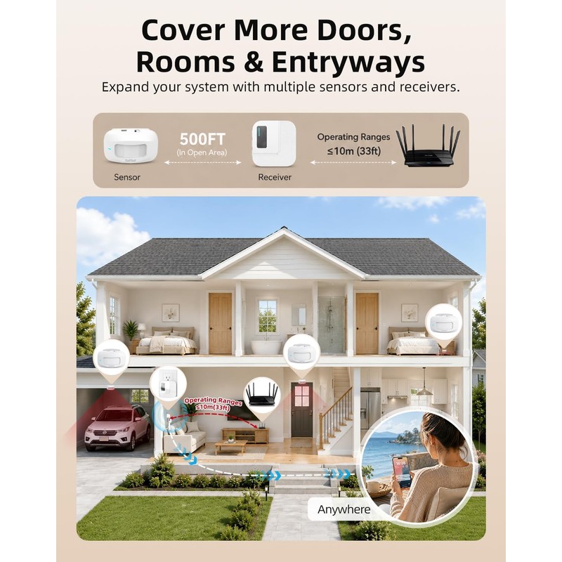 WiFi Motion Sensor Door Chime, Smart Motion Alert System with