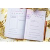 IVF Positivity Planner