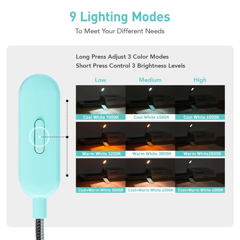 VAVOFO Rechargeable Book Light, Blue Light Blocking, Amber 1600K Clip