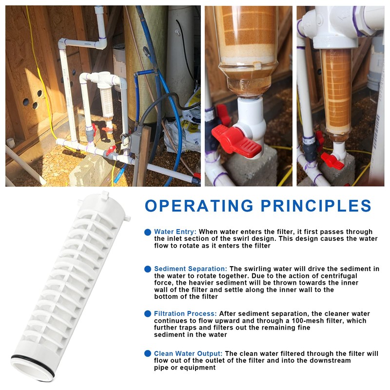 1-1/2" 60 Mesh Spin Down Replacement Filter Screen, Spin Down