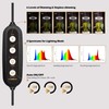 GLOWRIUM Grow Light with Stand,2-Head LED Plant Light for Indoor
