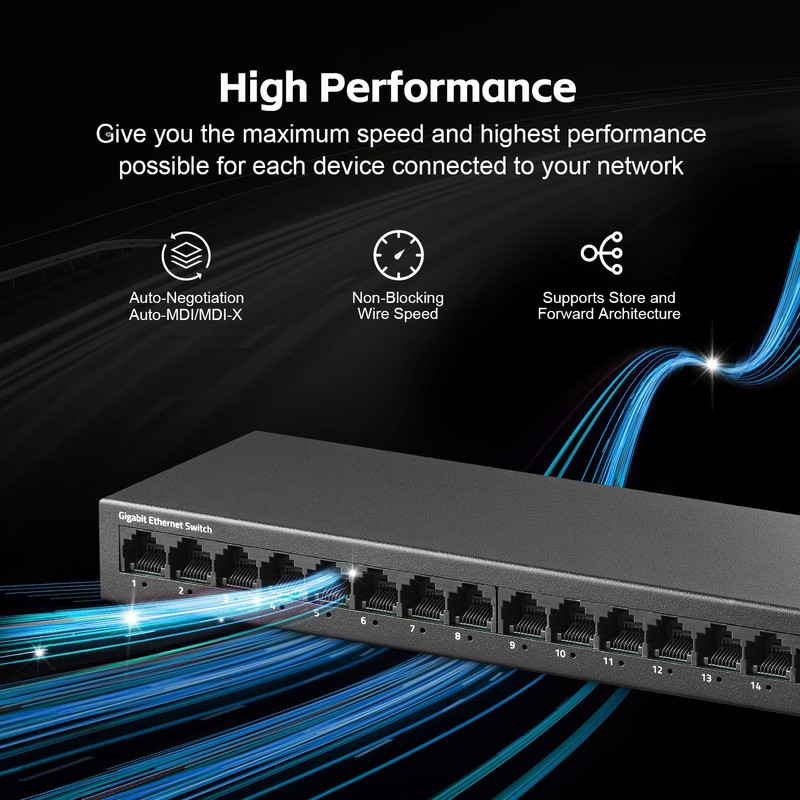 MokerLink 16 Port Gigabit Ethernet Switch, Fanless Metal Rack Mount