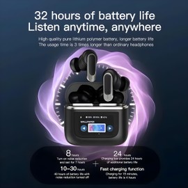 DARE TO LISTEN Bluetooth Headphones, Wireless Bluetooth 5.4 Headphones with 6 Mic ENC Noise Cancelling - ln-Ear Headphones Wireless Headphones with 40H Deep Bass IPX Waterproof, LED Touch Screen