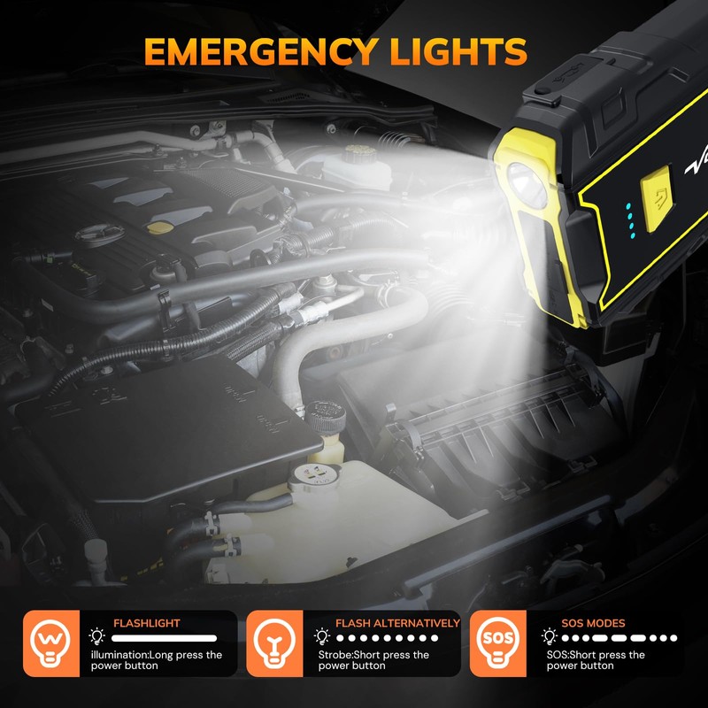 4000A Car Jump Starter, VoltSurge Jumper Starter Portable for Engine