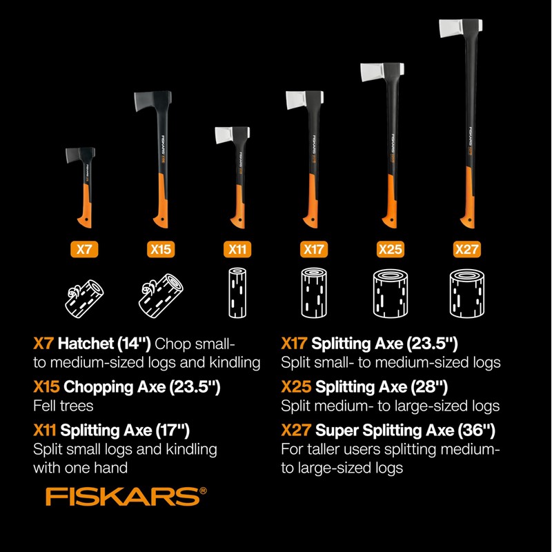 Fiskars X11 Splitting Axe Hatchet, 17" Tree Branch Cutter and