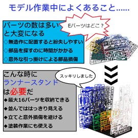 Samcos Plastic Model Production Runner Stand, 15 Columns, Board Storage, Board Organization, Increased Efficiency, Painting Tools, Model Tools, Gunpla Production, Portable