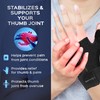 Bonmedico Forte Flexible Thumb Bandage for Left & Right, Thumb