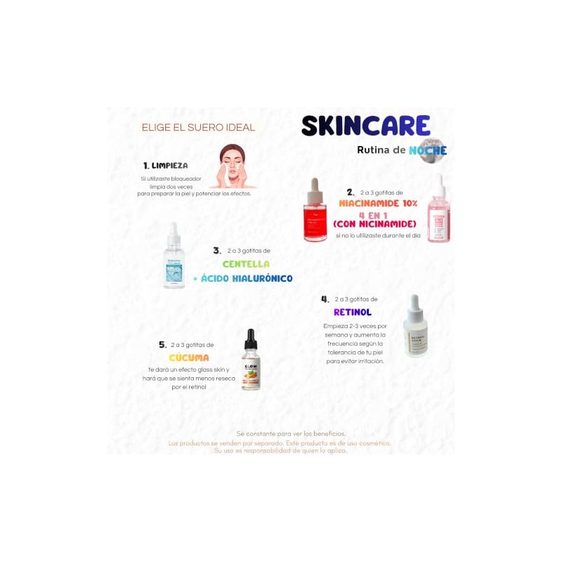 Serum Facial Ácido Hialurónico y Centella Asiática | Hidratación (AH+Centella)