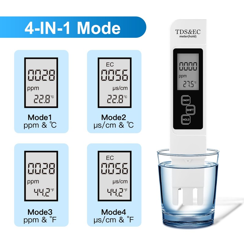 NEUTYPECHIC TDS Meter for Drinking Water, 3 in 1 TDS